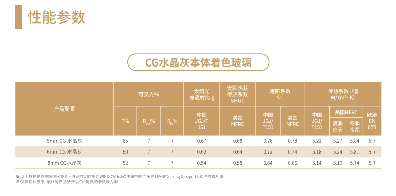 水晶灰參數.png